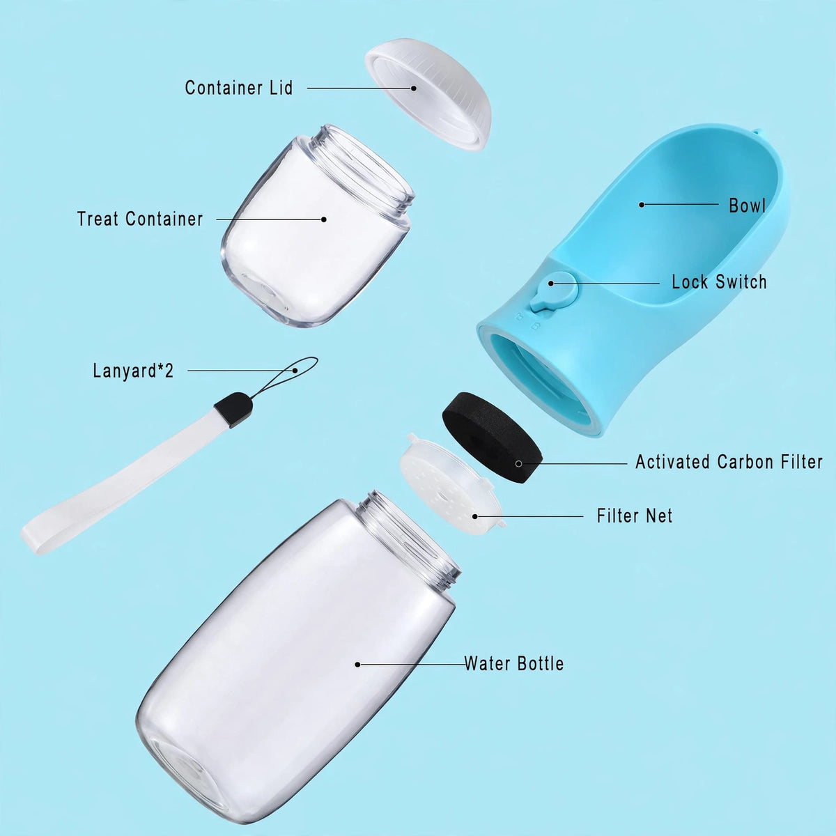 Pawmora TravelBottle — 2-in-1 Portable Pet Water Bottle with Food Container