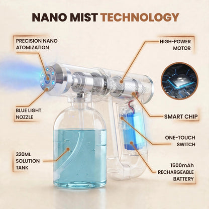 Pawmora Nano Blue Light Pet Odor Eliminator Spray